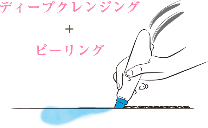 ディープクレンジング＋ピーリング